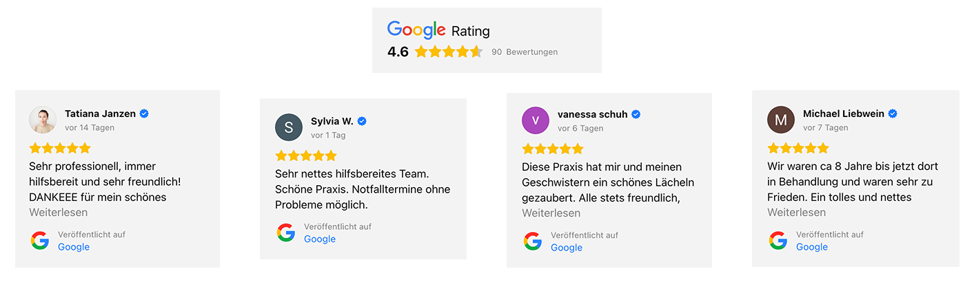 Kieferorthopädie Deggendorf – Screenshot mit 5-Sterne-Google-Bewertungen für die ARTPRAXIS® Kieferorthopädie in Deggendorf – 4,6 von 5 Sternen bei 90 Bewertungen, gelobt für Freundlichkeit, Kompetenz und schöne Behandlungsergebnisse.
